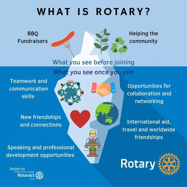 Rotary Club of Lawrenceburg